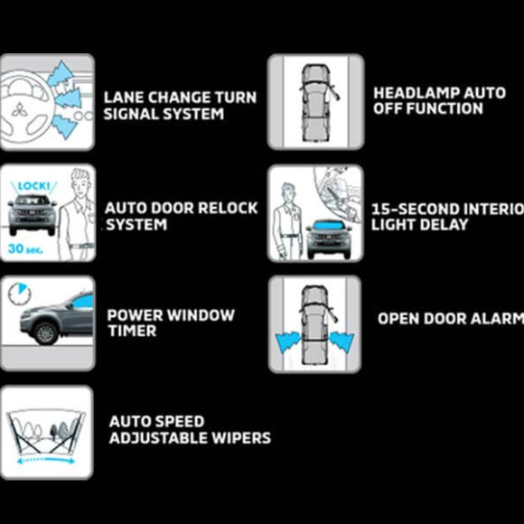 ETACS-ELECTRONIC TIME AND ALARM CONTROL SYSTEM