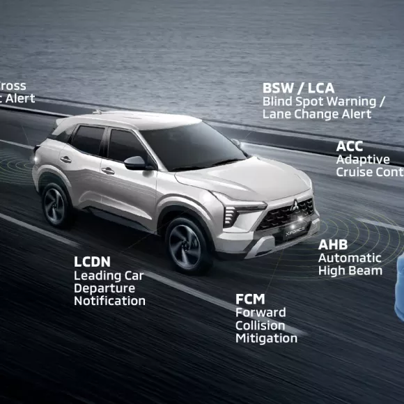 Mitsubishi Motors Safety Sensing (ADAS)