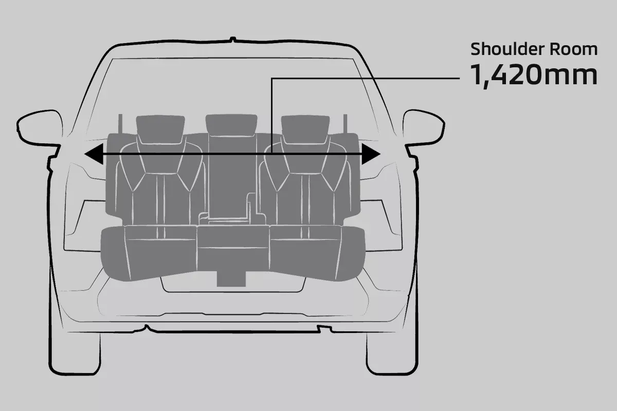 Spacious Rear Shoulder Room